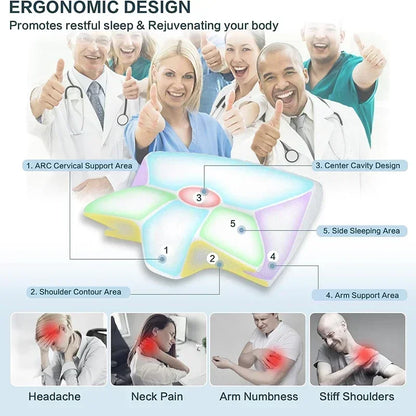 Memory Foam Cervical Pillow Ergonomic Orthopedic Support Neck Pain Relief Breathable Contour Bed Pillow For All Sleepers