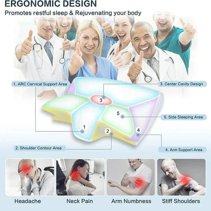 Memory Foam Cervical Pillow Ergonomic Orthopedic Support Neck Pain Relief Breathable Contour Bed Pillow For All Sleepers