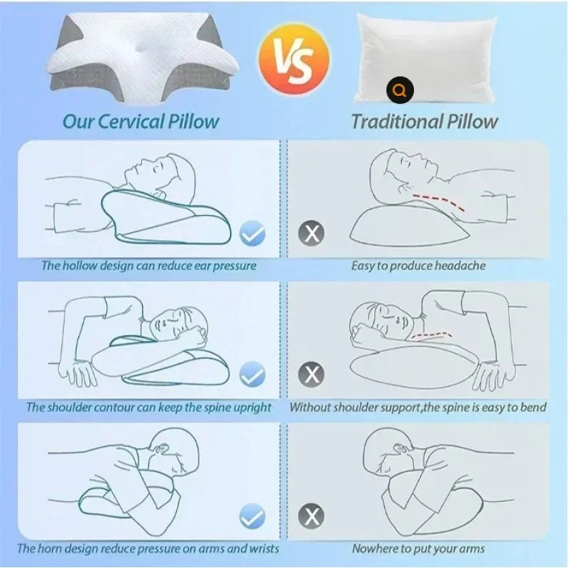 Memory Foam Cervical Pillow Ergonomic Orthopedic Support Neck Pain Relief Breathable Contour Bed Pillow For All Sleepers