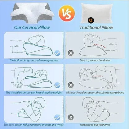 Memory Foam Cervical Pillow Ergonomic Orthopedic Support Neck Pain Relief Breathable Contour Bed Pillow For All Sleepers